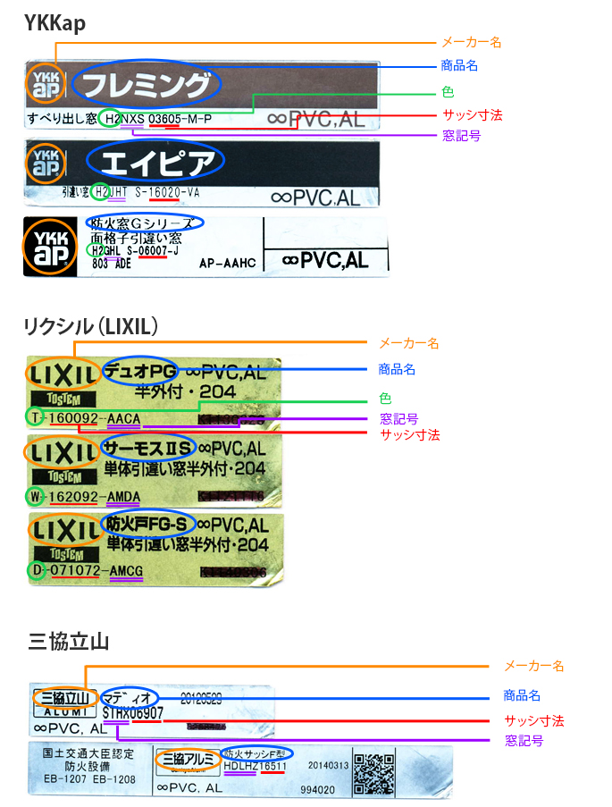 サッシの上部に貼られているシール